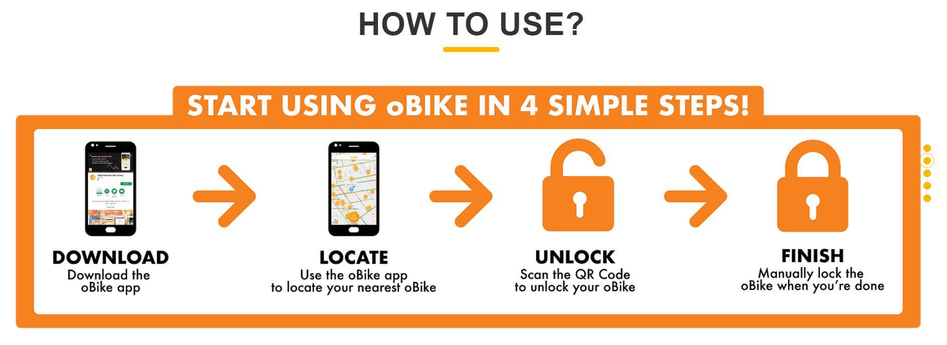 Comment utiliser Obike