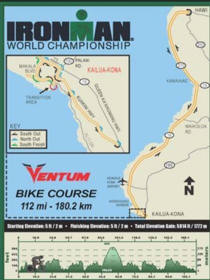 Setor de ciclismo Ironman Hawaii