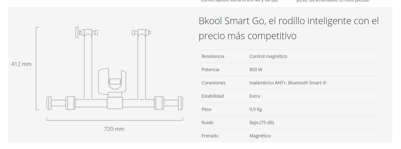 Recursos do Bkool Smart Go