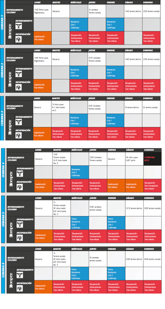 Programme d'entraînement COMPEX pour la partie Mountain Bike 1º