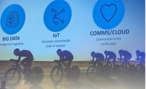 Movistar integriert das Internet der Dinge in seine Radsportteams
