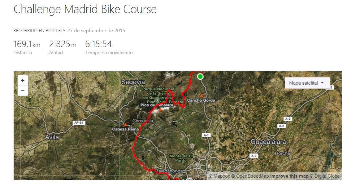 Piste Strava Challenge Madrid