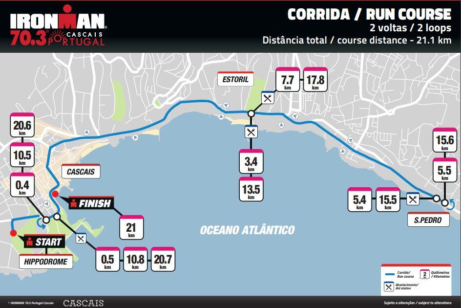 Circuito carrera a pie Ironman 70.3 Cascais