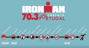 Die Ironman 70.3 Schaltungen Cascais-Portugal