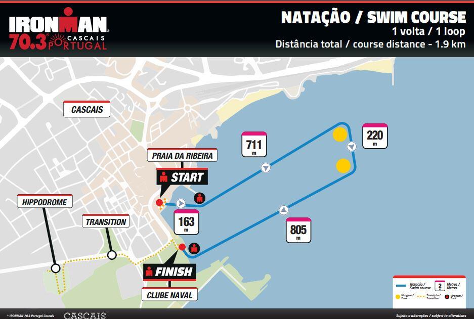 Swimming circuit Ironman 70.3 Cascais