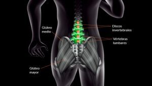 Causes and treatments for low back pain in the athlete