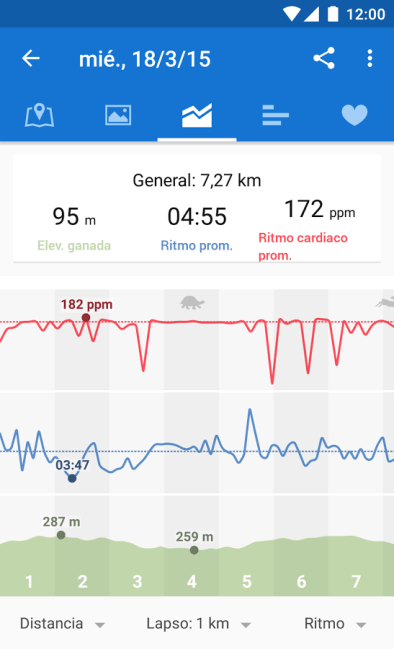 Runtastic App Capture