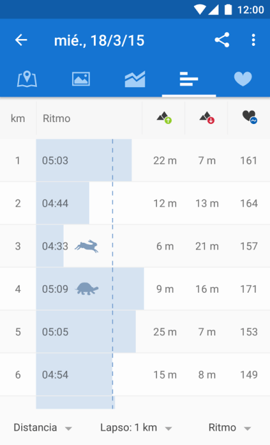 Runtastic App Capture