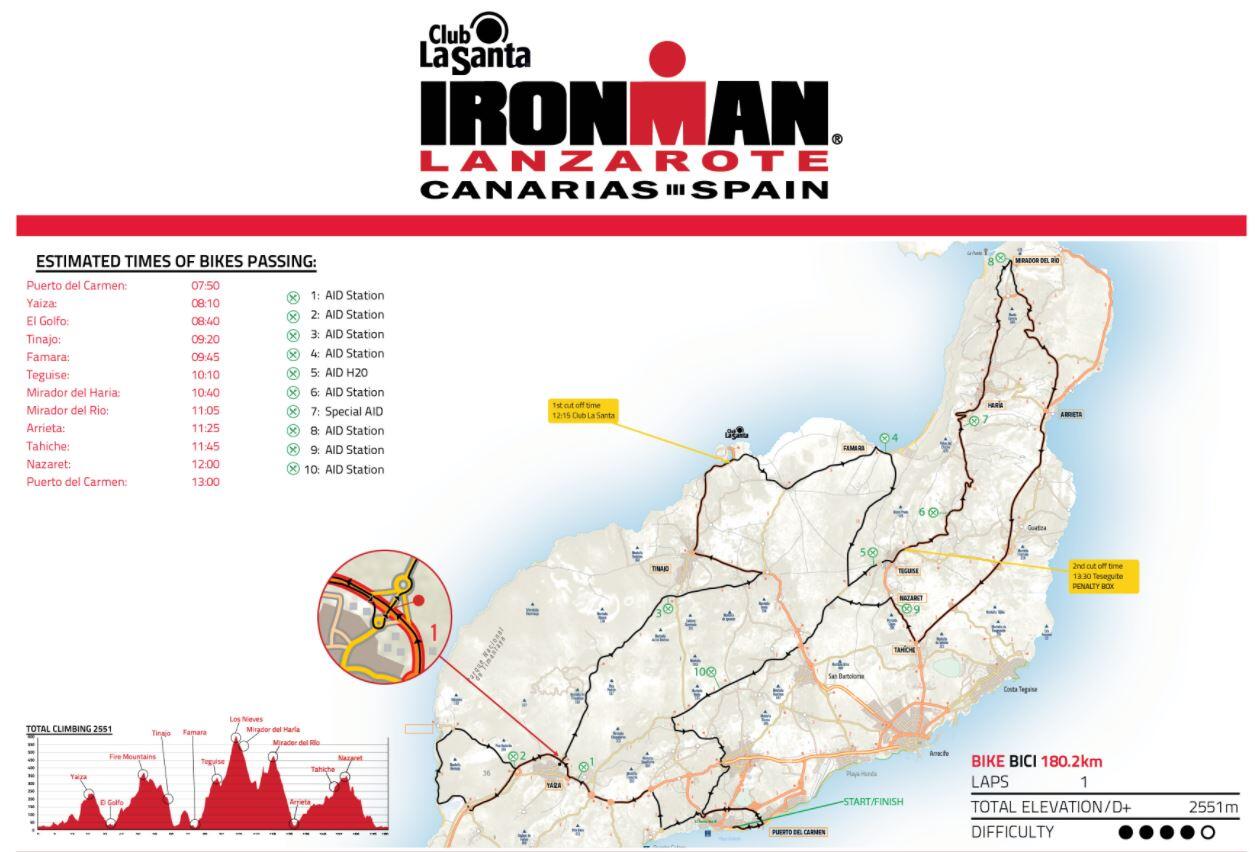 Old Ironman Lanzarote Radstrecke