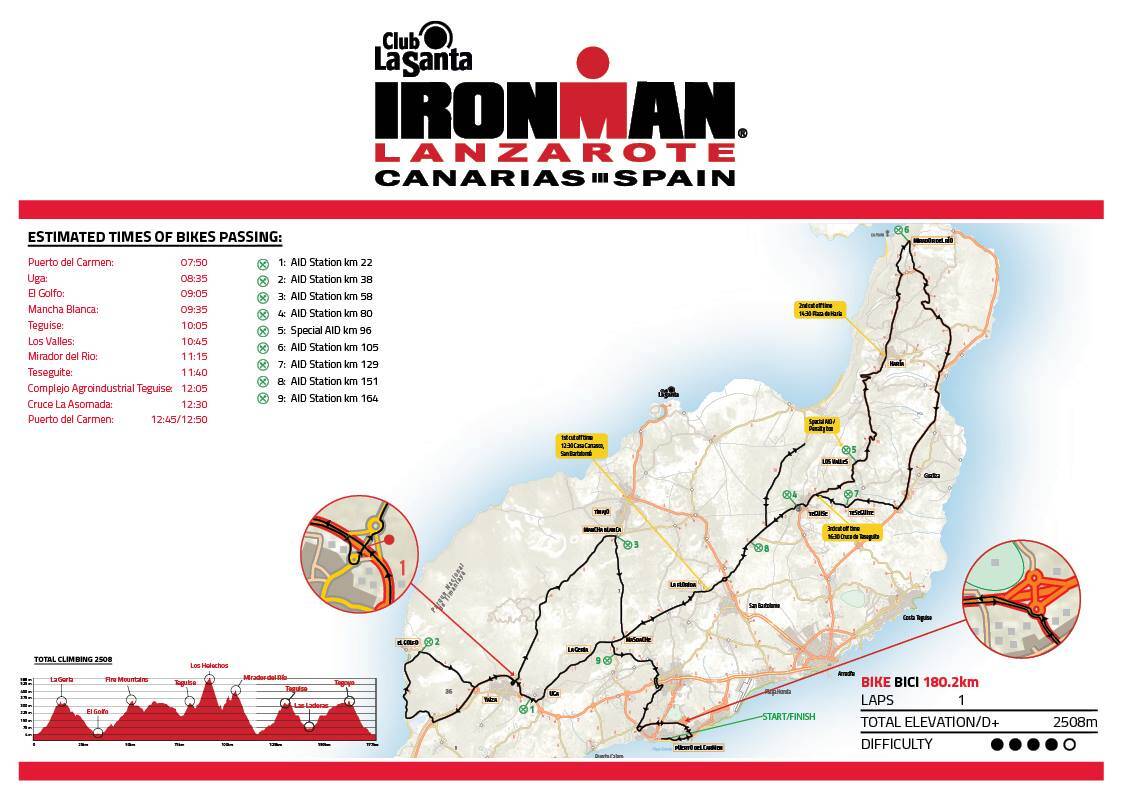 Neue Motorradstrecke Lanzarote Ironman