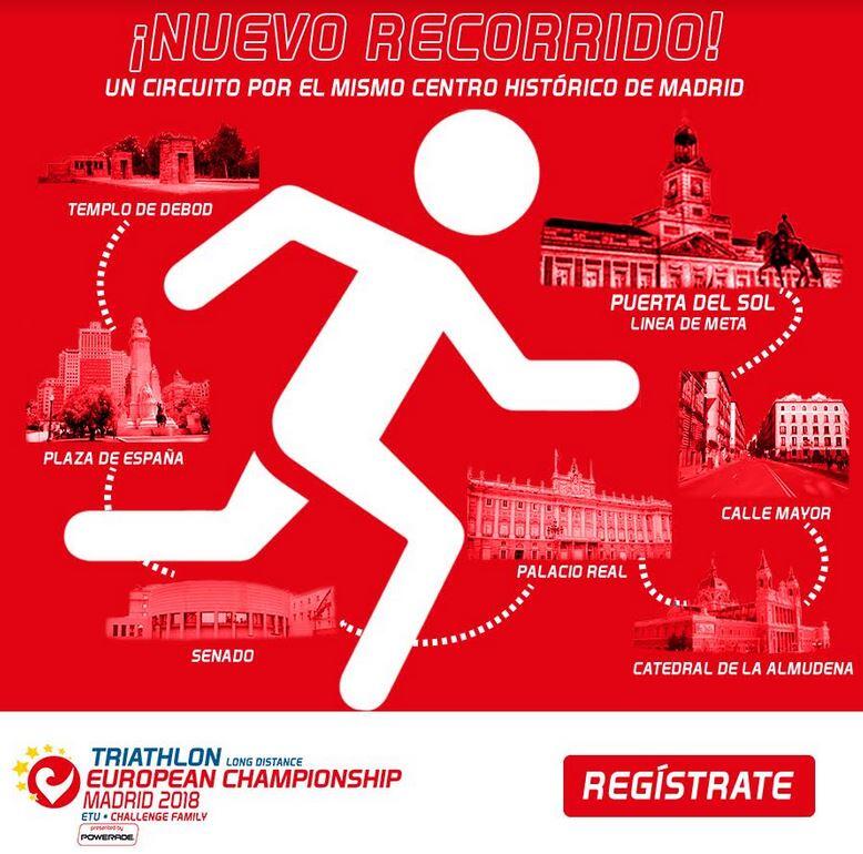 Nouveau Circuit Marathon Challenge Madrid
