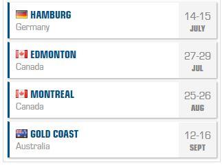 Calendário da World Series Triathlon depois de Leeds