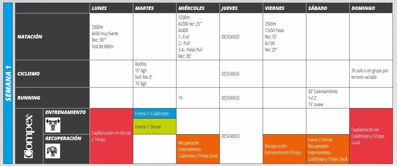 Compex Sprint della settimana 1