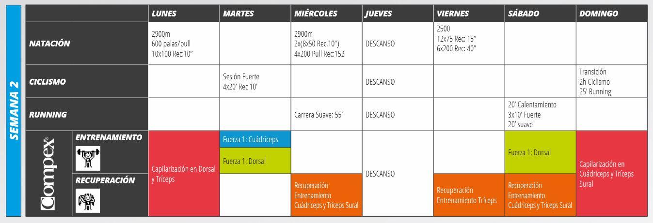 Treinamento 2 Sprint Compex