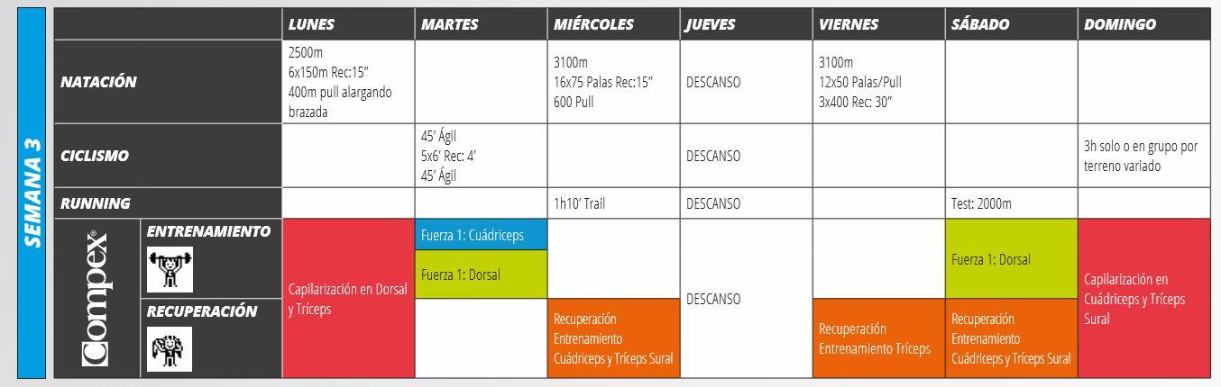 Semaine 3 Sprint Compex