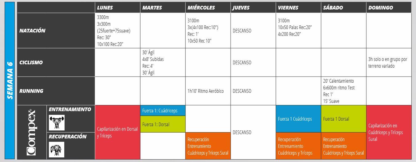 Sprint Compex da Semana 6