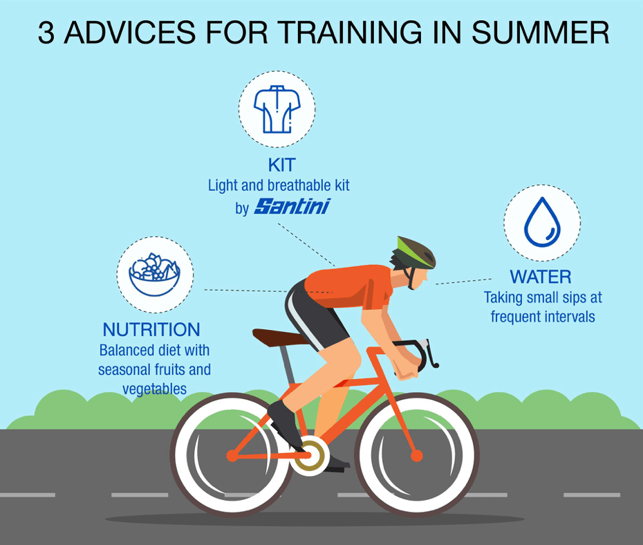 Three factors to train in summer, by Santini