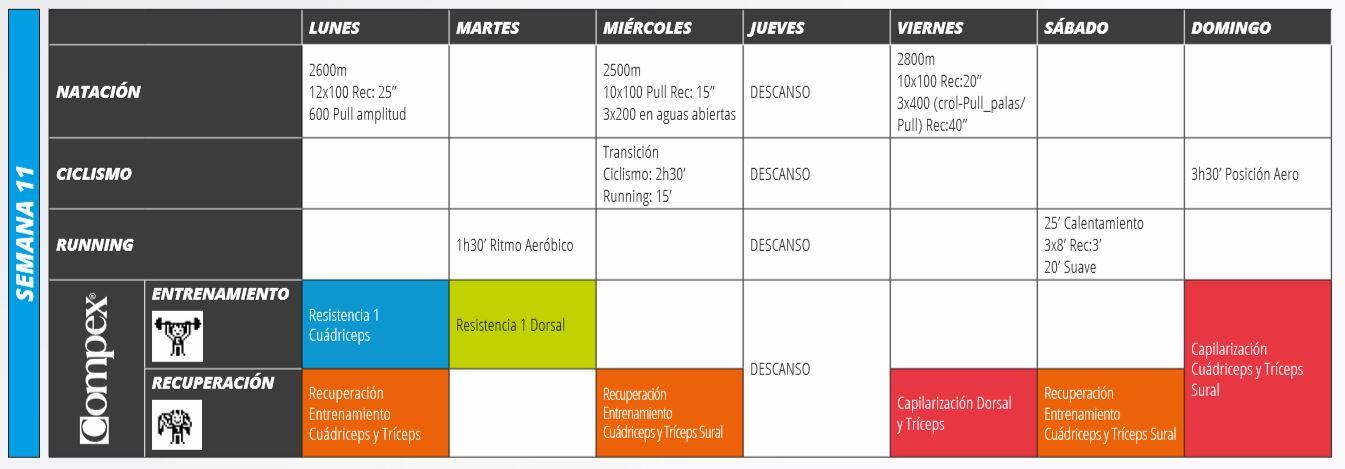 Semana 11 - Complexo