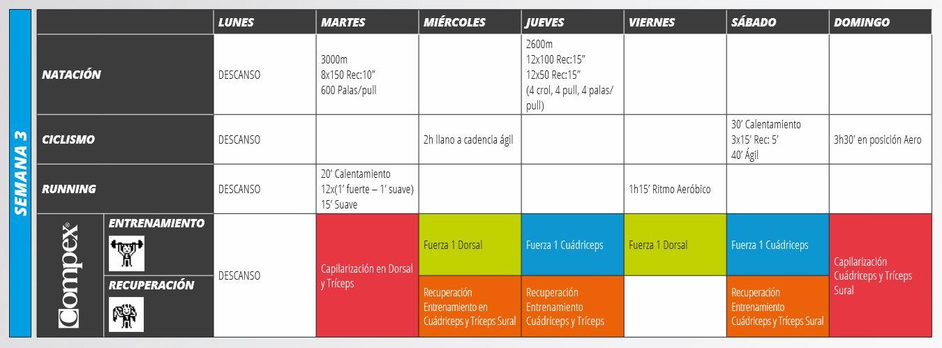 Woche 3 - Compex