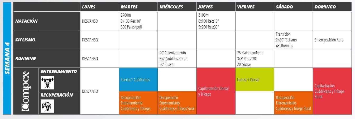 Settimana 4 - Compex