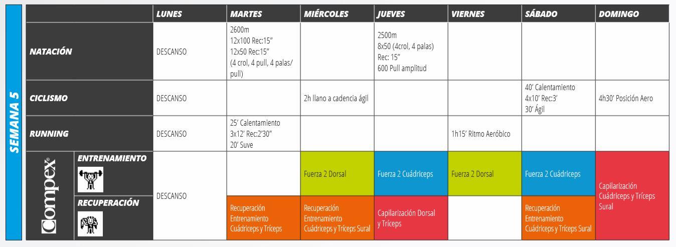 Settimana 5 - Compex