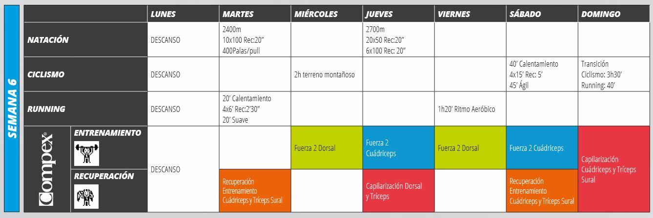 Semana 6 - Complexo