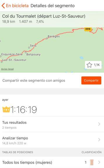 Strava Daten Tourmalet Judith Corachan Aufstieg