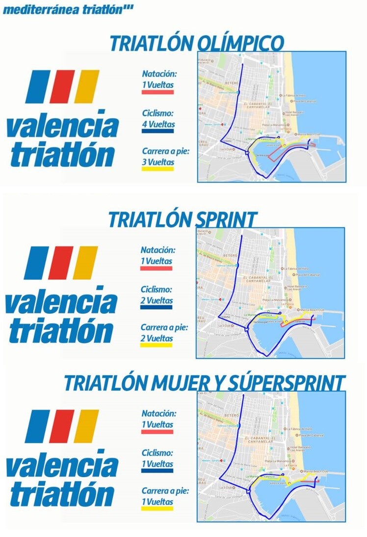 Tres semanas para el Valencia Triatlón, segunda cita del Mediterránea Triatlón ,noticias_08_distancias-valencia-triatlon-2018