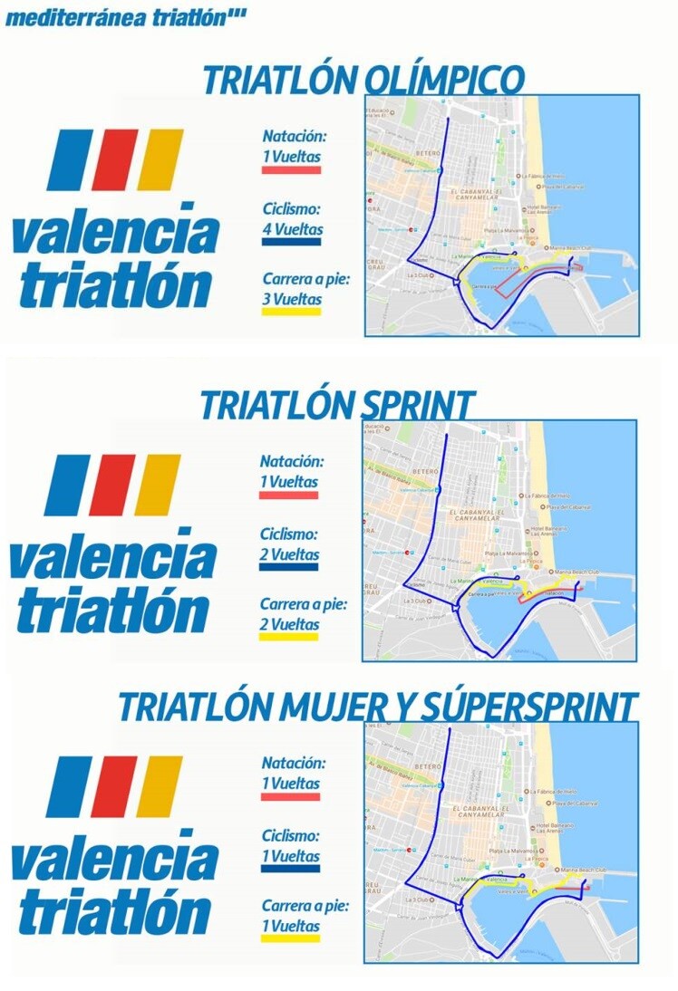 Distancias Valencia Triatlón 2018