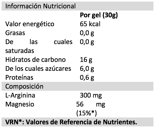 Información Nutricional