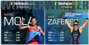 Los parciales de carrera de Mario Mola y Katie Zaferes en las WTS Abu Dhabi