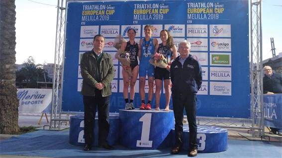 6 españoles en el Top 10 de la Copa de Europa de triatlón en Melilla - Noticias Triatlón