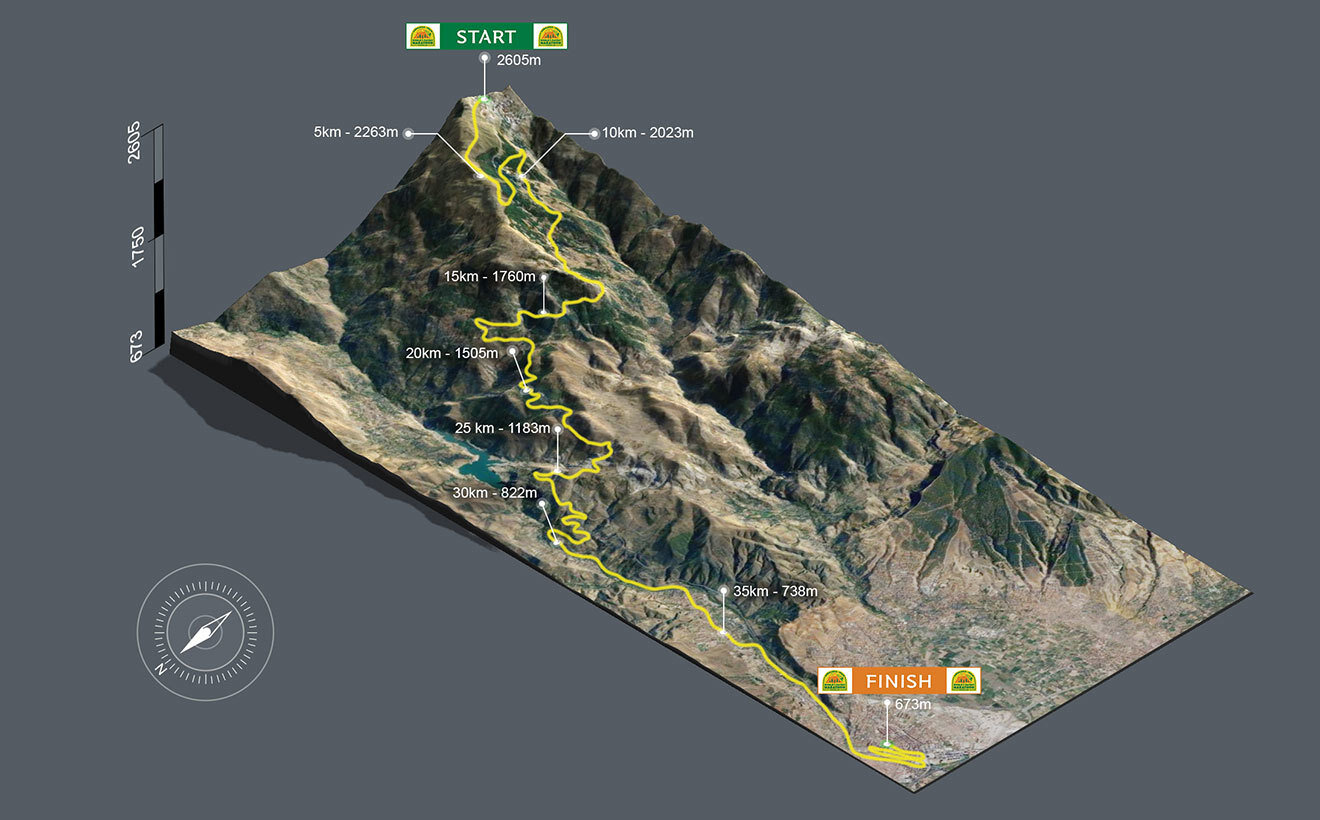 Pefril World's Fastest Marathon