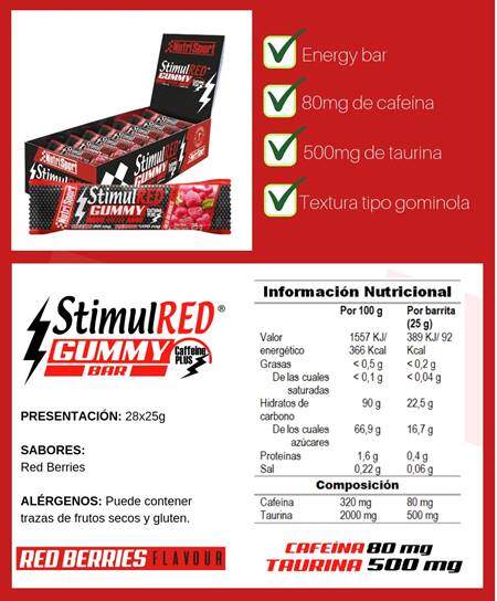 Caratteristiche StimulRED GUMMY