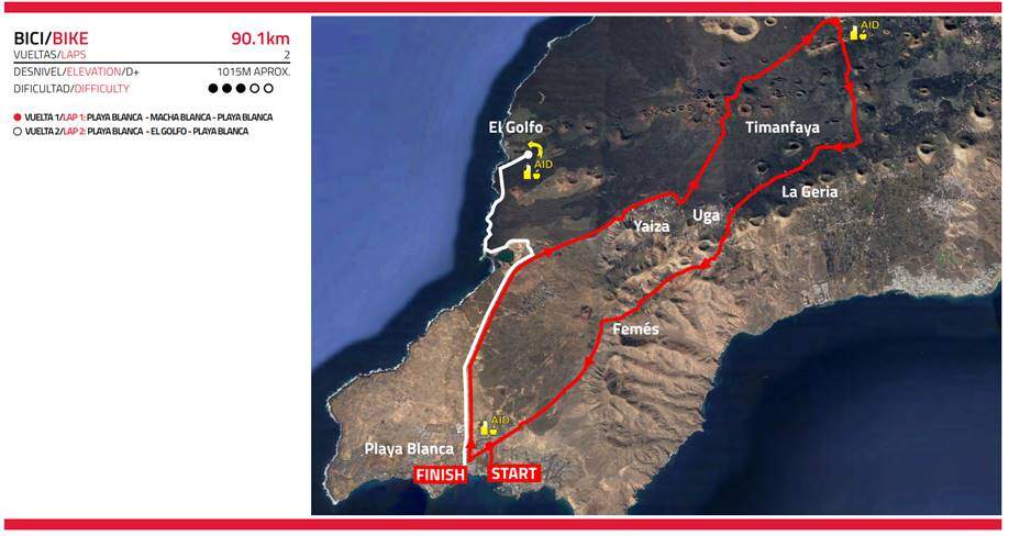 IRONMAN 70.3 Lanzarote 2019 segment de course à pied