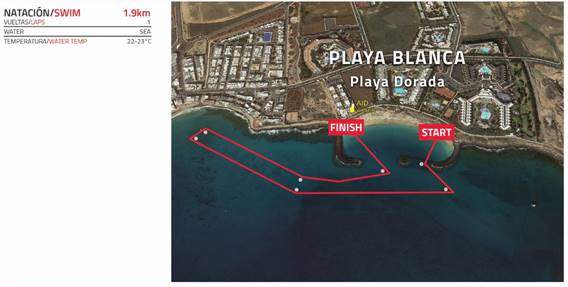 Recorrido natación IRONMAN 70.3 Lanzarote 2019