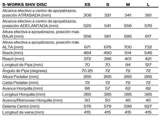 Especificaciones Specialized Shiv Disc