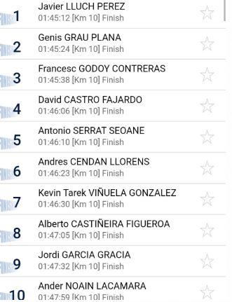 Javier Lluch Campeón de España de Triatlón 2019 ,clasificacion-masculina-campeonato-espana-acoruna