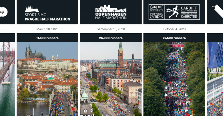 Major half marathon 2020 circuit