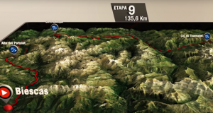 Stage 9 of the 2020 lap with the ascent to the Tourmalet