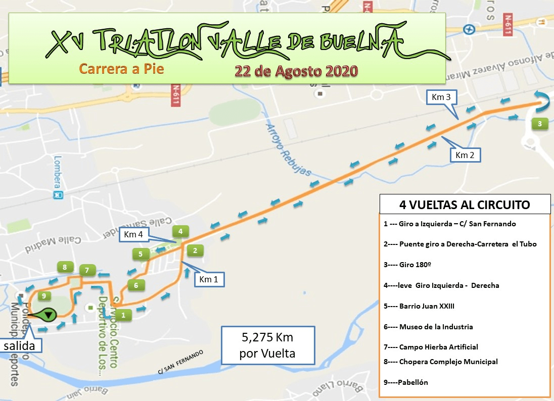 Segmento carrera a pie Triatlón Valle de Buelna
