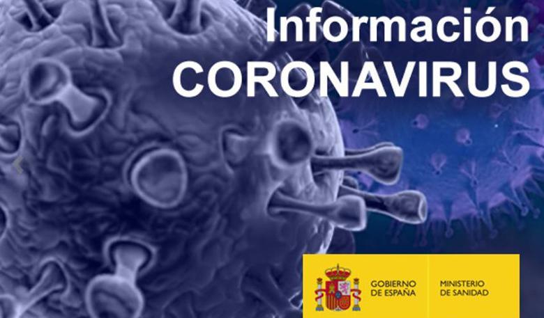 Pruebas aplazadas FETRI sobre Coronavirus