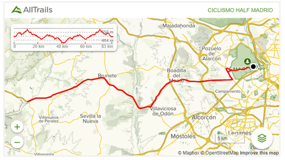 Circuito ciclismo Half Madrid