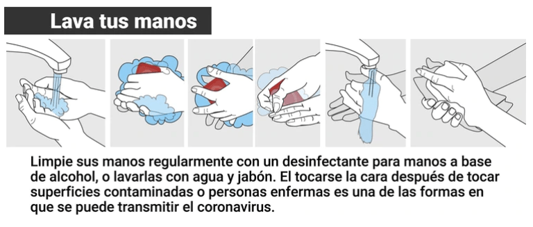 Como lavarse las manos para evitar coronavirus