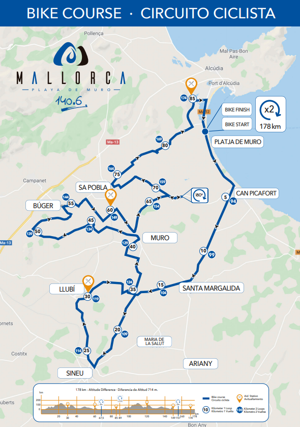 Circuito ciclismo Mallorca 140.6