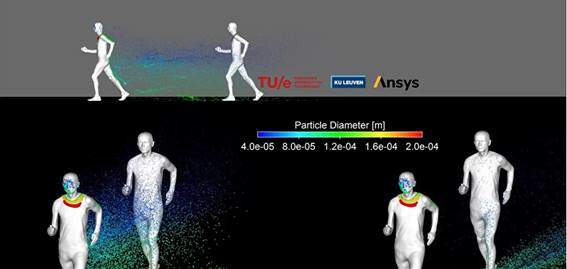 Covid 19 airborne particles and recommended running distances