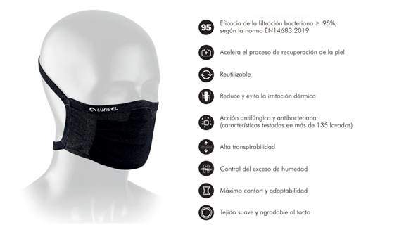 Características mascarilla Lurbel