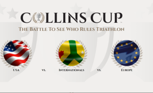 There's a date for The Collins Cup 2021