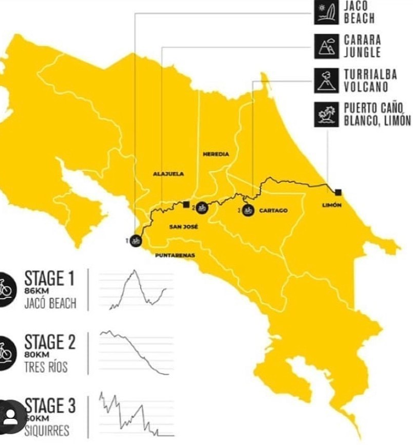 Josep Betalú, tetracampeón de la Garmin Titan Desert completa la Ruta de los Conquistadores en solo un día - Noticias ciclismo Ruta de los Conquistadores