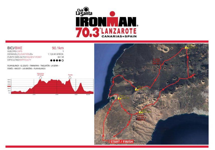Menos de 100 días para el IRONMAN 70.3 Lanzarote ,img_5efc4268076c6